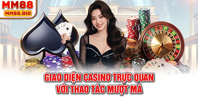 Giao diện dễ dàng cho thao tác mượt mà
